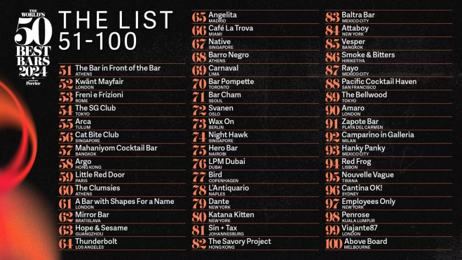 La lista The World's 50 Best Bars 2024 tramo 51-100 / Foto cedida